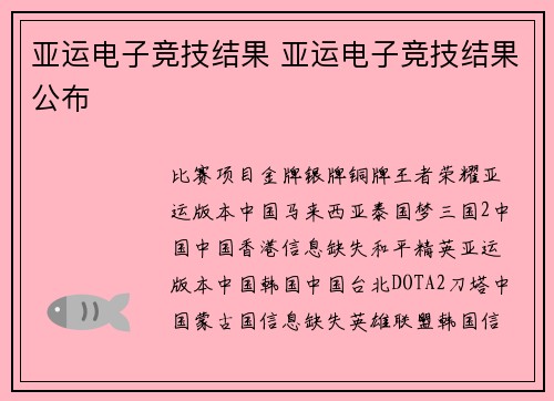 亚运电子竞技结果 亚运电子竞技结果公布